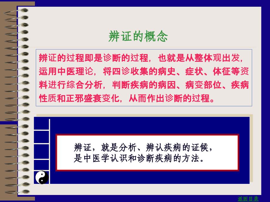 中医学课件：第6章《中医学&#183;辨证》_第3页