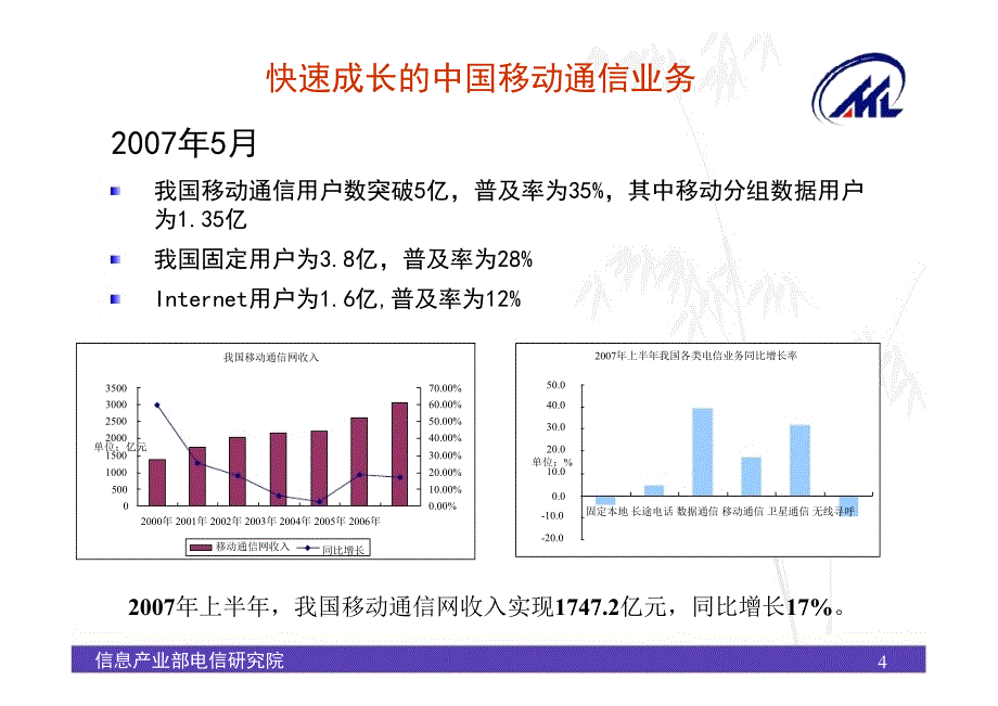 移动通信产业、市场和技术展望——电信研究院_第4页