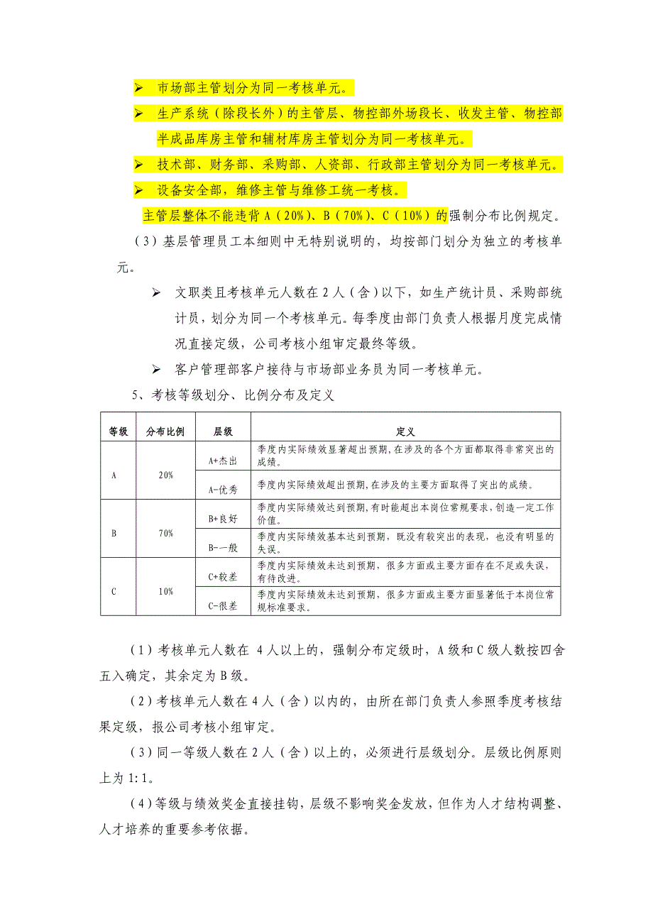 考核方案实施细则_第2页