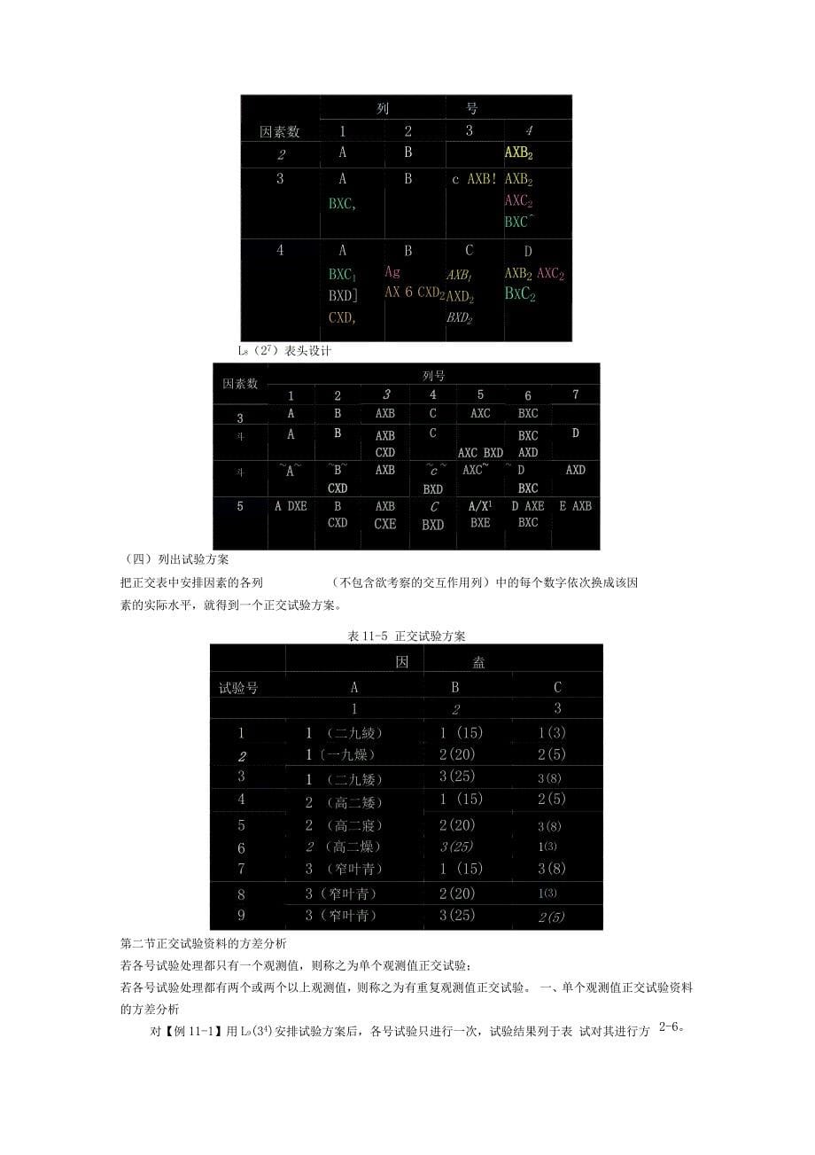 正交试验方差分析报告_第5页