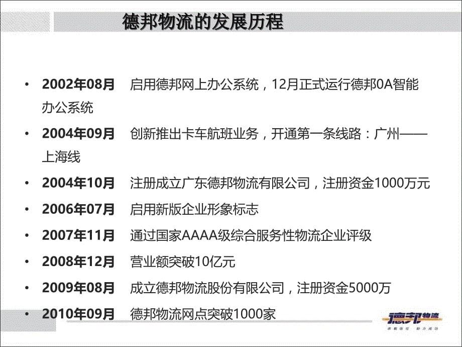 物流企业文化介绍_第5页