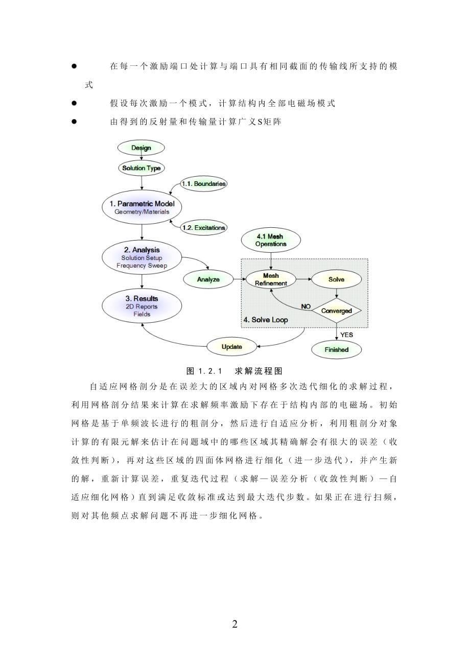 射频与微波工程实践入门第1章 用HFSS仿真微波传输线和元件_第5页