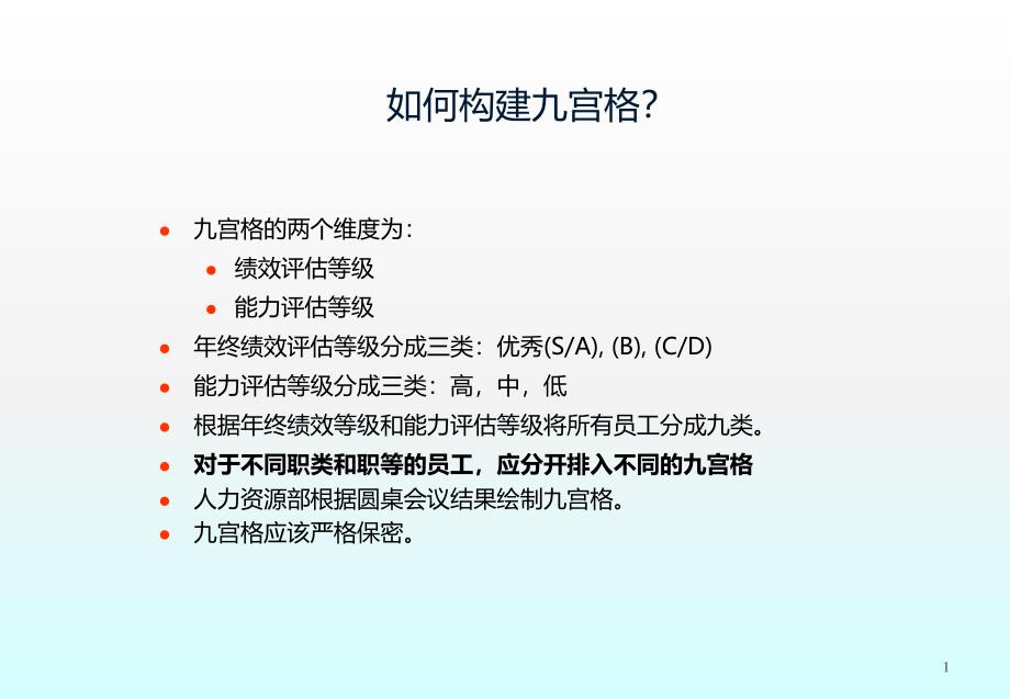 九宫格在绩效评估结果中的运用ppt课件_第2页