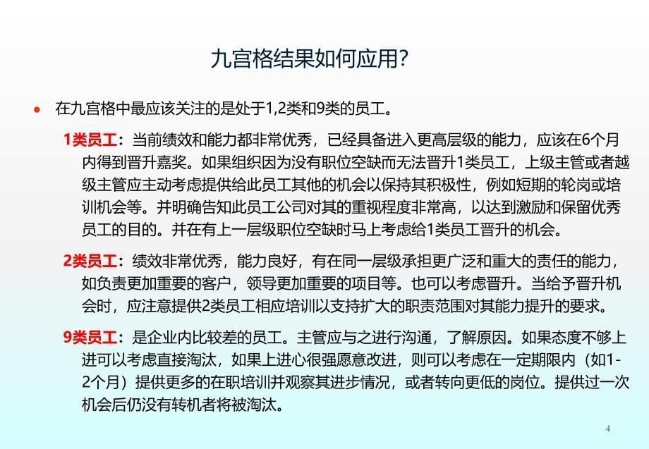 九宫格在绩效评估结果中的运用ppt课件_第5页