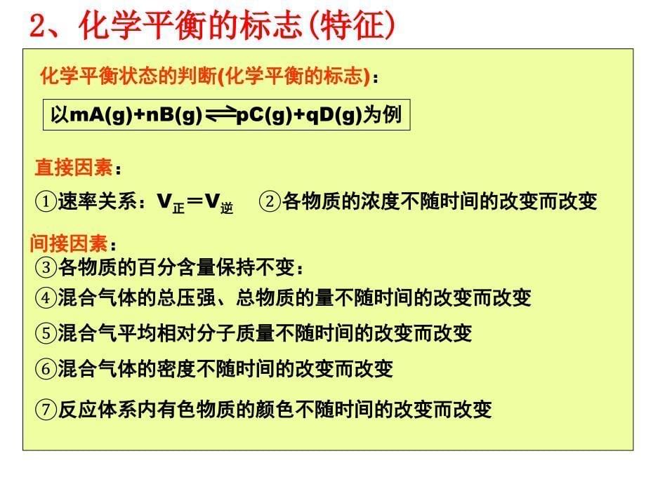 化学反应速率化学平衡_第5页