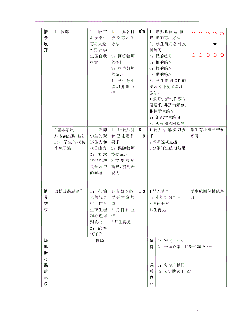 河南省郑州市侯寨二中七年级体育与健康教育投掷教案新人教版_第2页