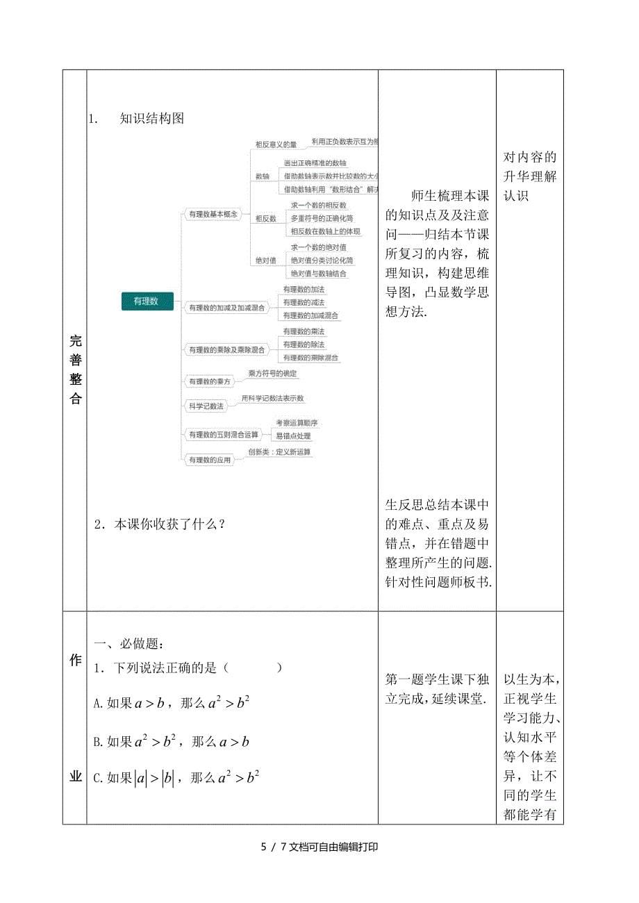 中考数学专题复习专题一数与式1有理数教案_第5页