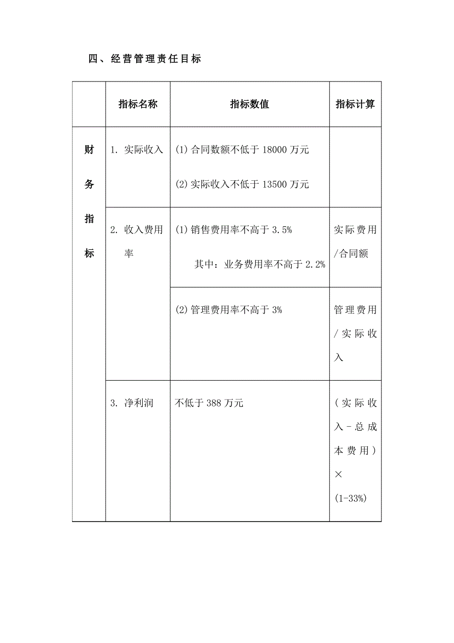 公司经营管理目标责任书_第2页