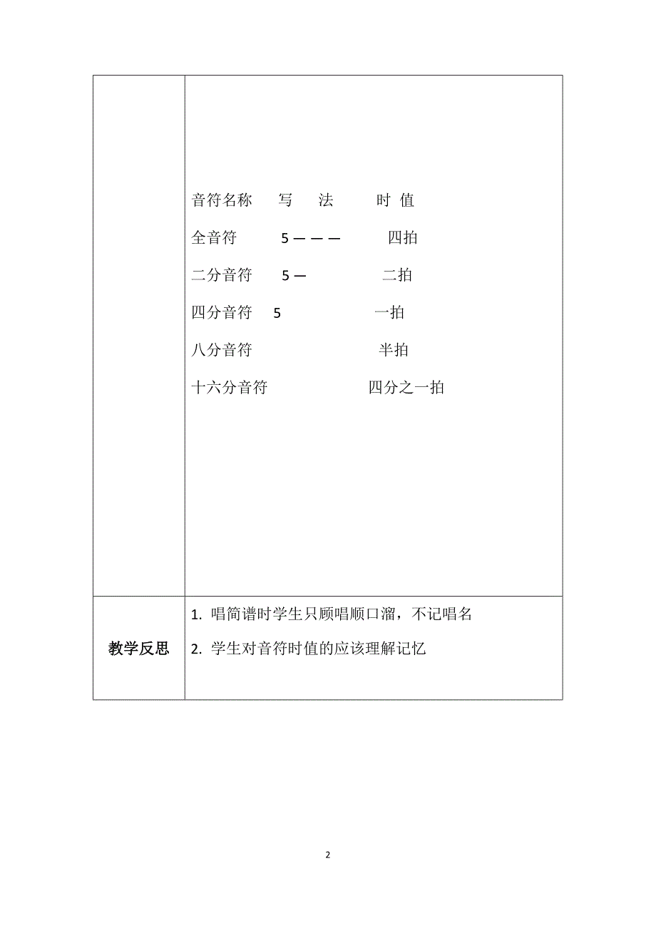 少宫电子琴教案_第2页