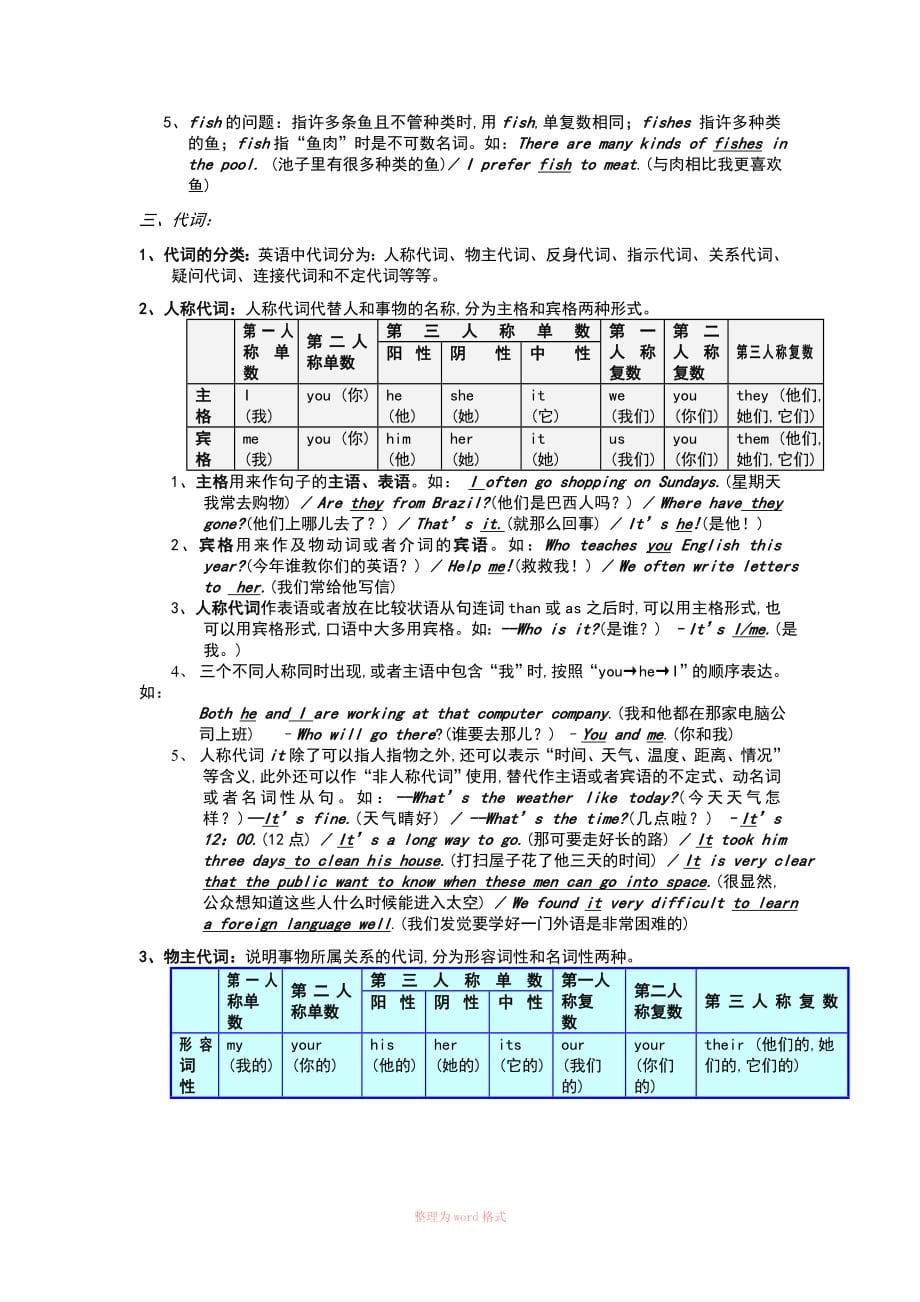 英语语法大全_第5页