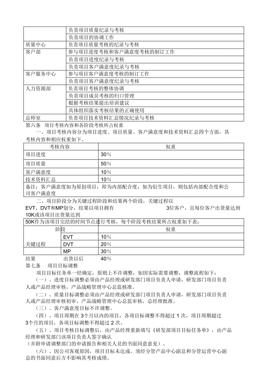 科技类公司研发部绩效考核制度_第3页