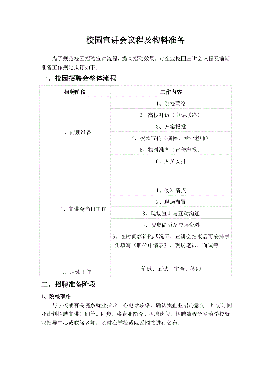 校园宣讲会流程及准备_第1页