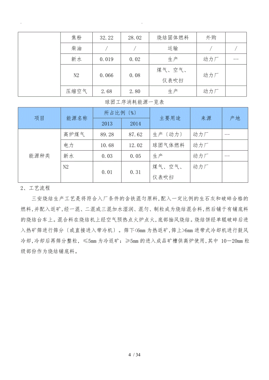 分厂能源初始评审报告(参考)_第4页