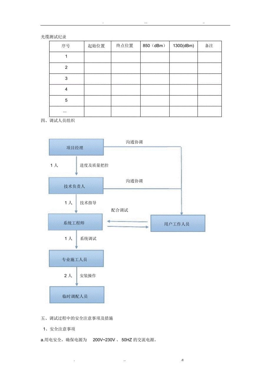 综合布线系统调试方案_第5页