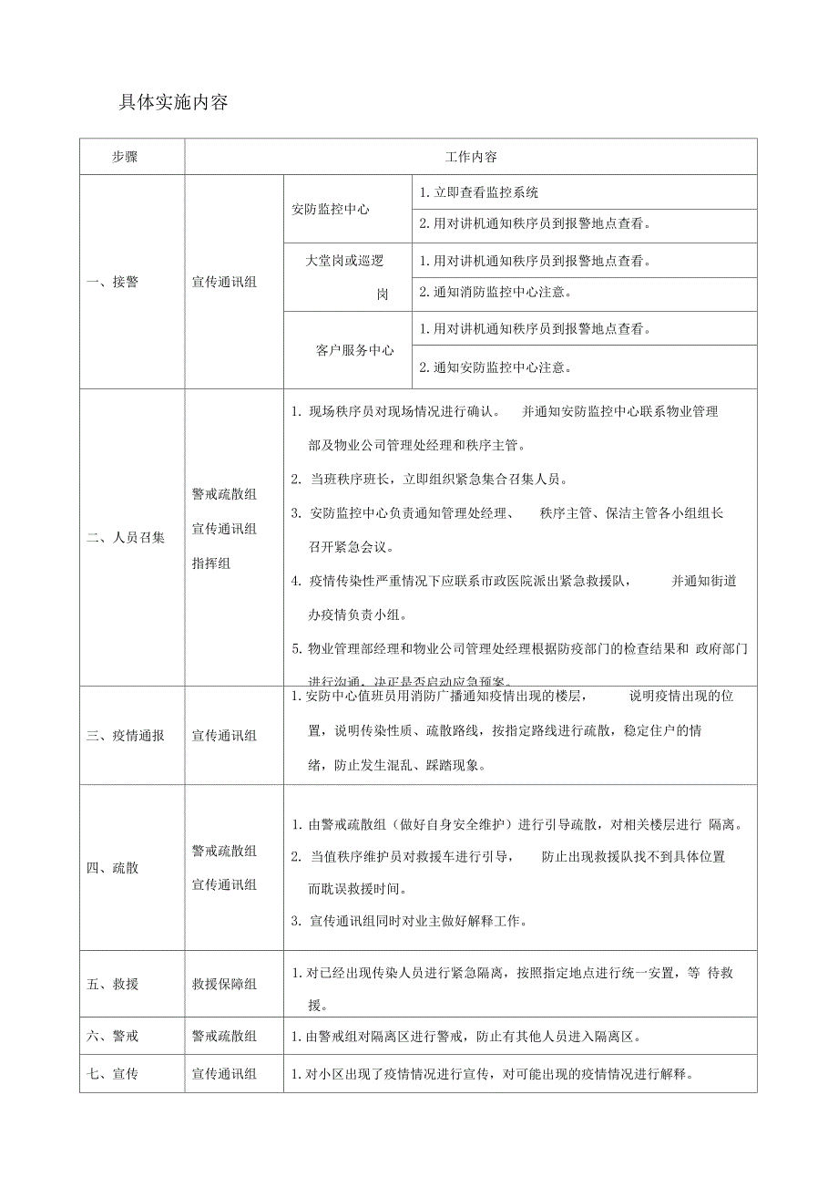 突发疫情处理应急预案_第3页