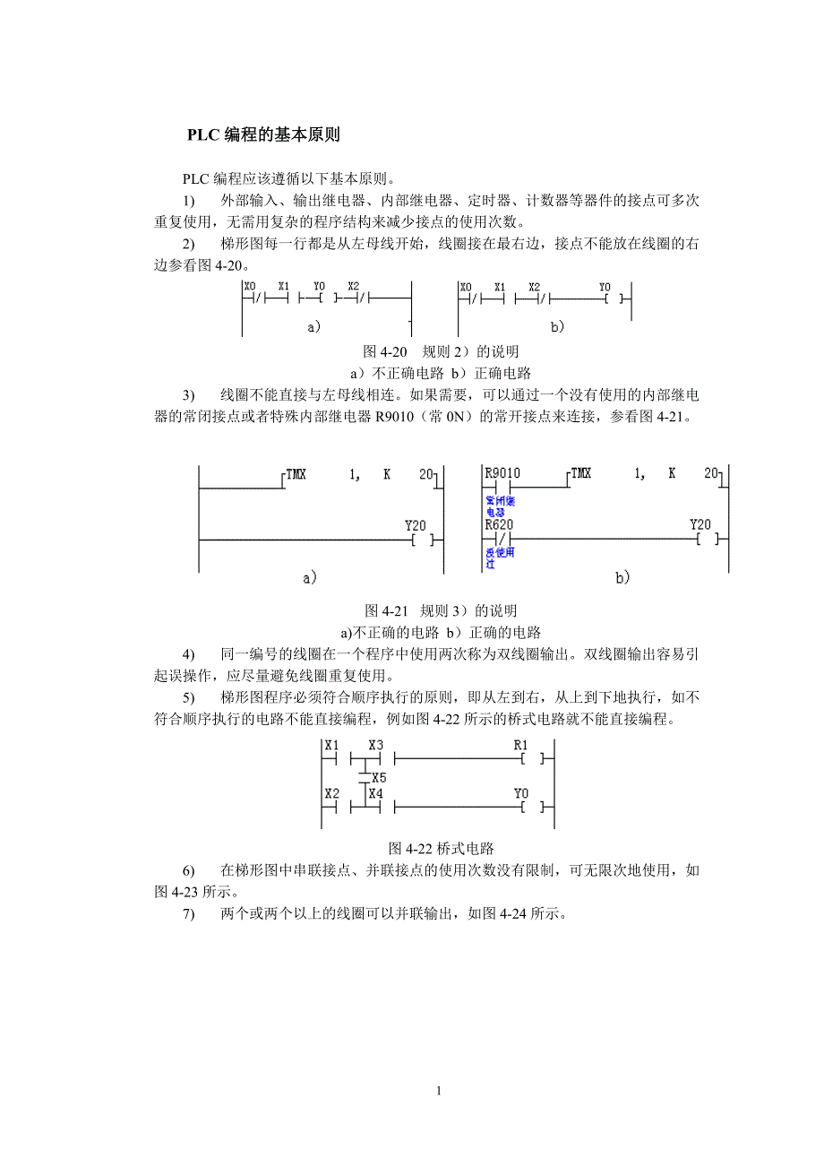 PLC编程的基本原则.doc_第1页