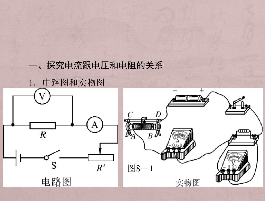 九年级物理教学课件：第十七章欧姆定律_第4页