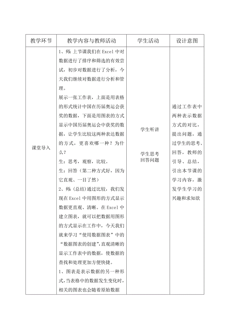 使用数据图表.doc_第2页