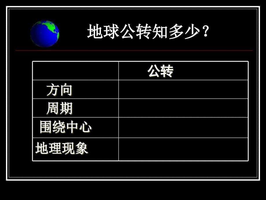 城市与城市化_第5页