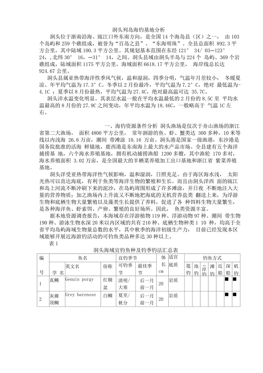 洞头海钓发展资料_第1页