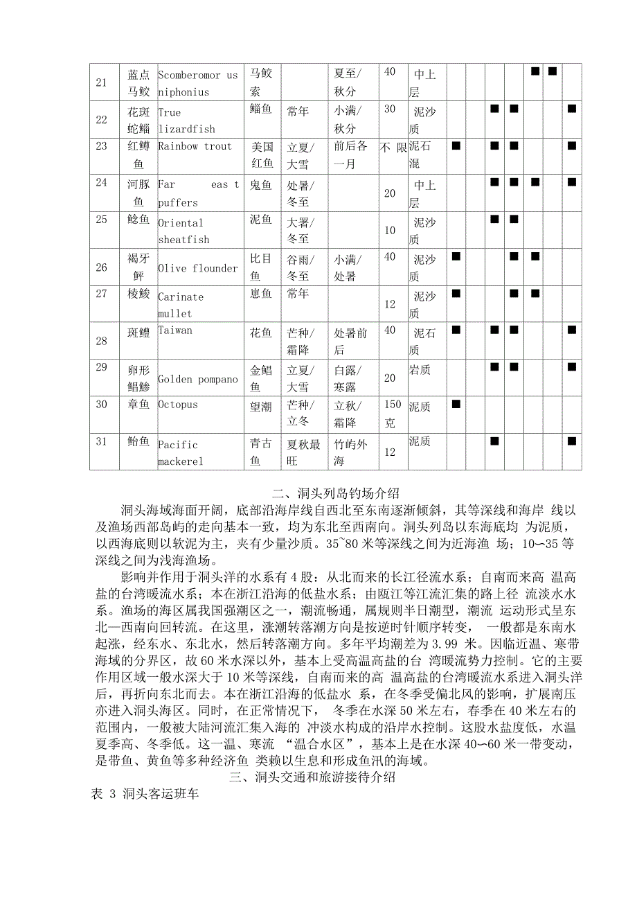 洞头海钓发展资料_第3页