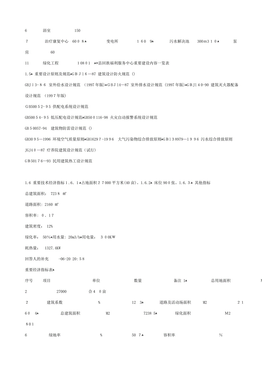 养老院可行性报告_第3页