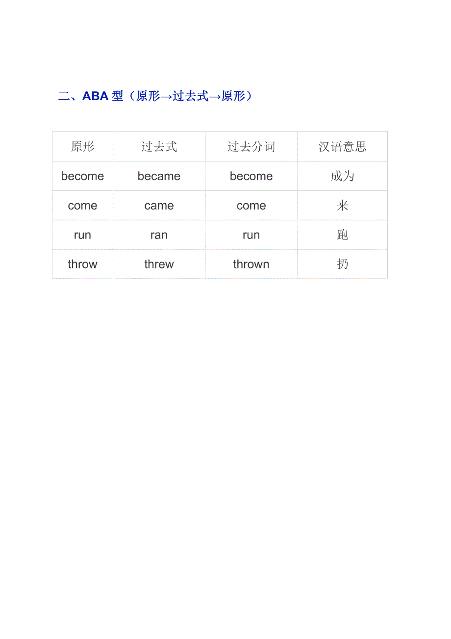 英语不规则过去式过去分词分类_第2页