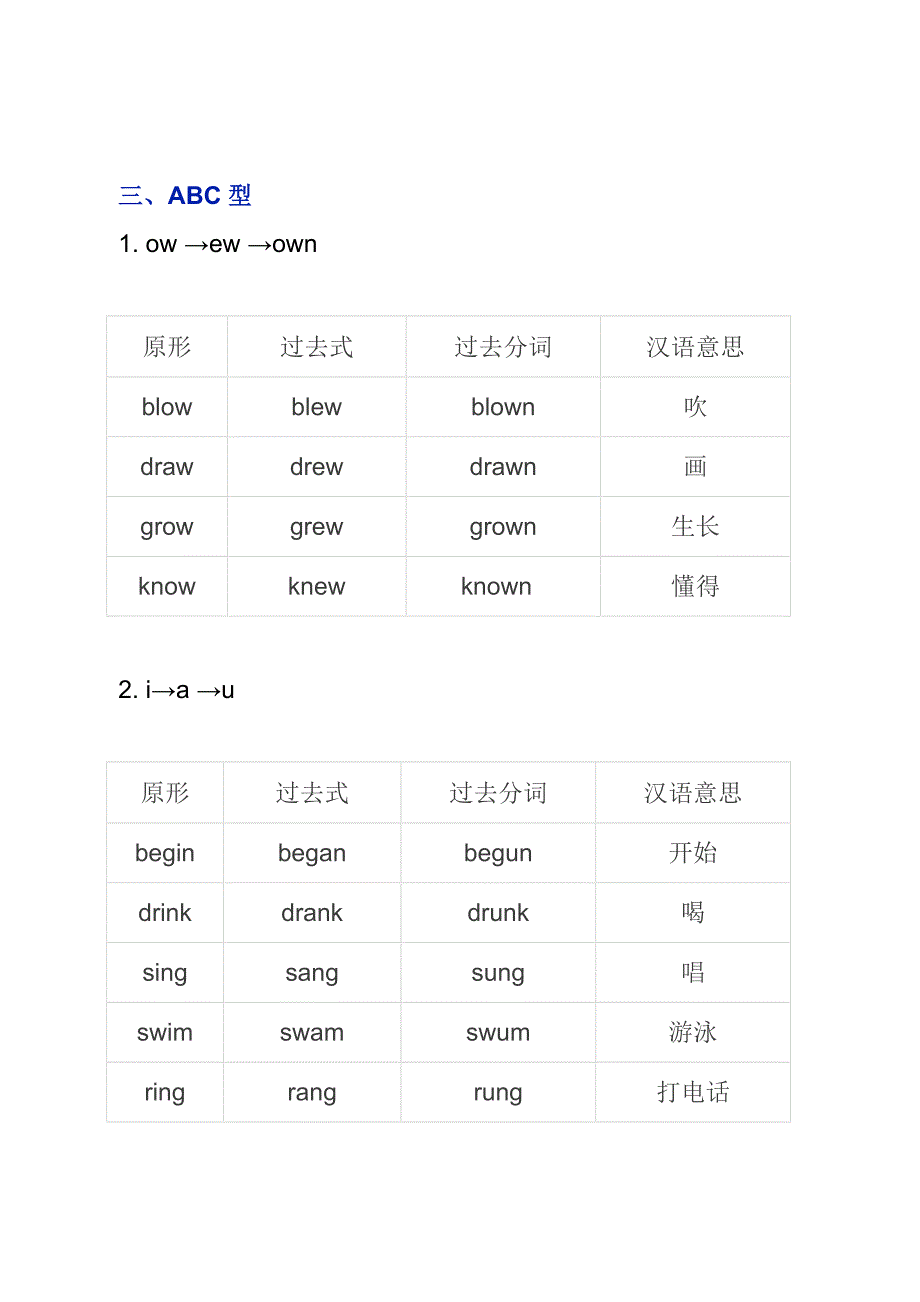 英语不规则过去式过去分词分类_第3页