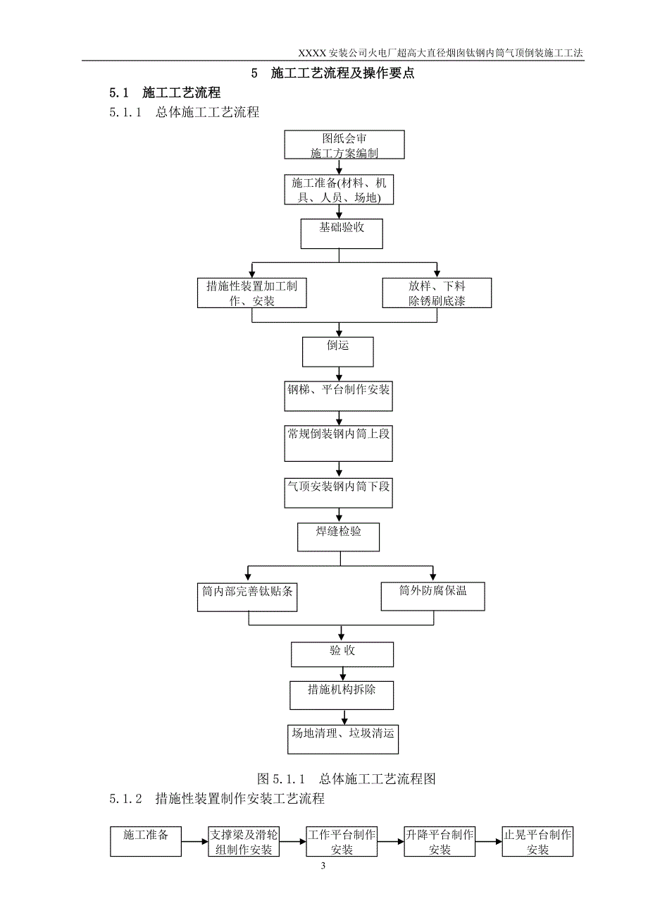 0420烟囱钛钢内筒施工工法.doc_第3页