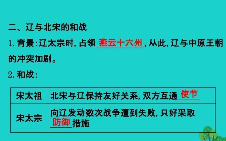 七年级历史下册第二单元辽宋夏金元时期：民族关系发展和社会变化第7课辽西夏与北宋的并立习题课件新人教版_第5页