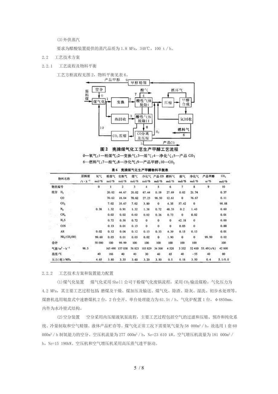 德士古煤气化和壳牌煤气化工艺生产甲醇的综合技术经济比较_第5页