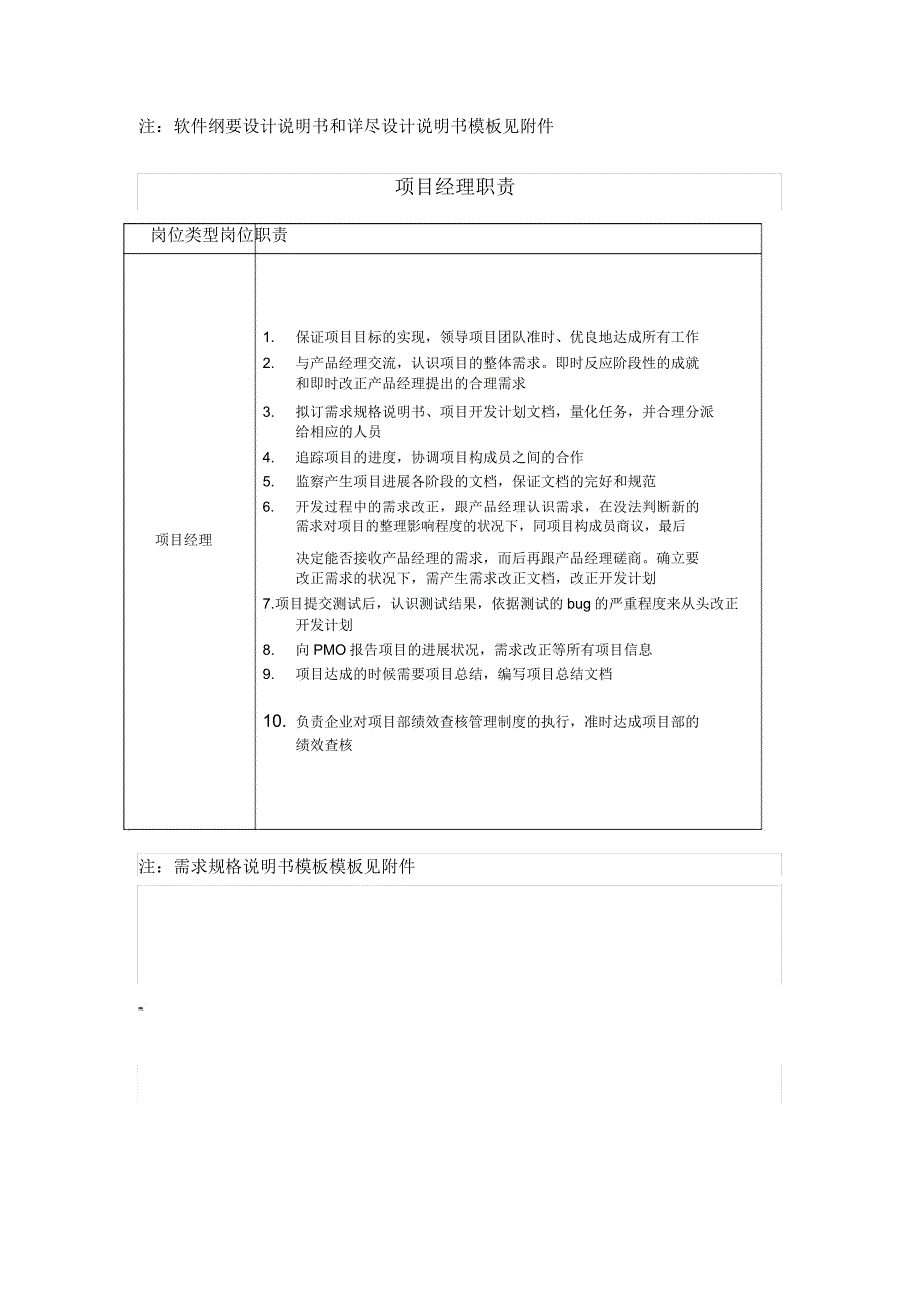 软件各部门岗位职责.docx_第3页