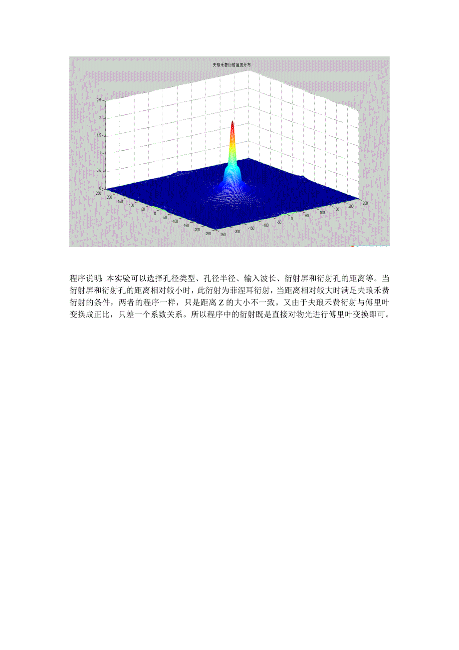 模拟夫琅禾费衍射的matlab源代码_第3页
