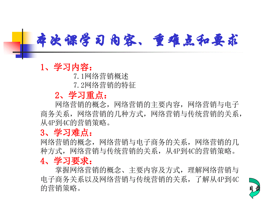 网络营销与网络广告策_第3页