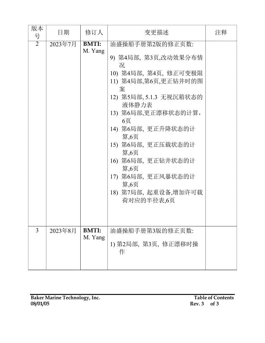 HYSY935操船手册(中文版)_第5页