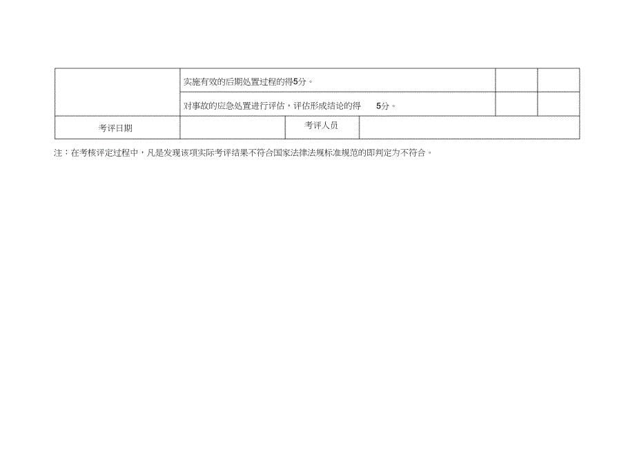 安全生产应急管理示范企业创建标准_第5页