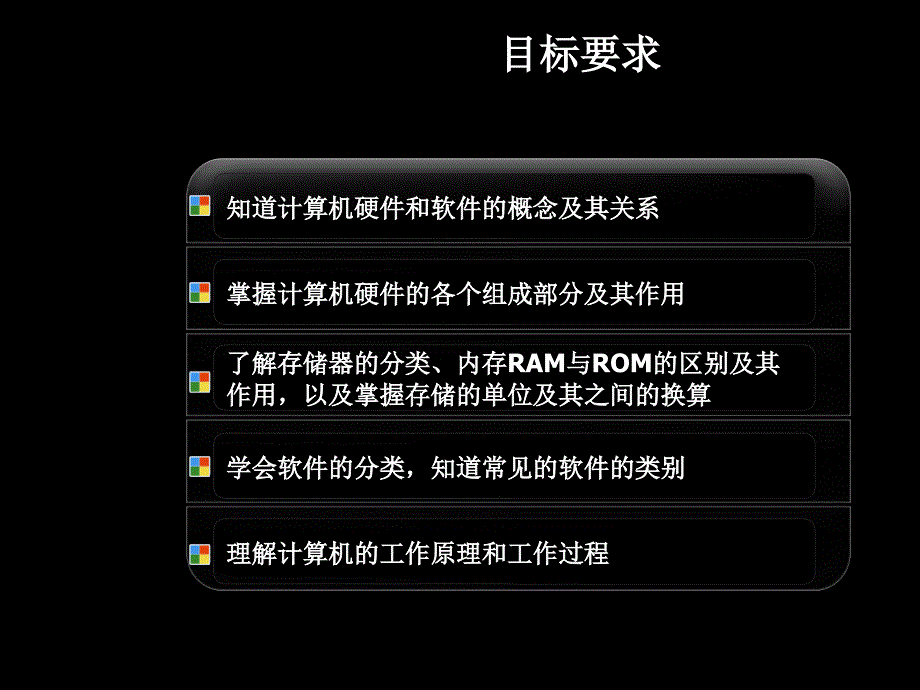 计算机系统组成教学课件_第2页