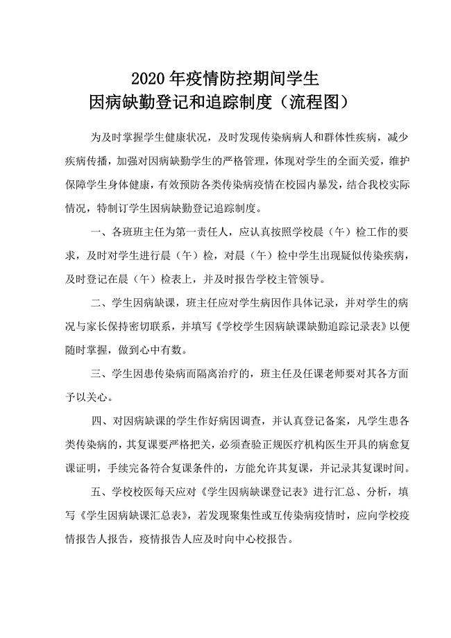 因病缺勤登记及追踪制度