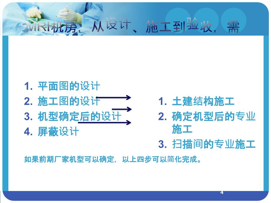 放射科MRI室的设计与施工.ppt_第4页