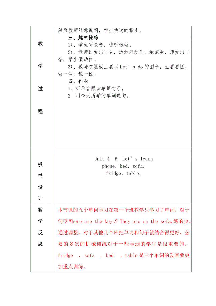 unit4MyhomeBLet&#39;slearn.doc_第2页