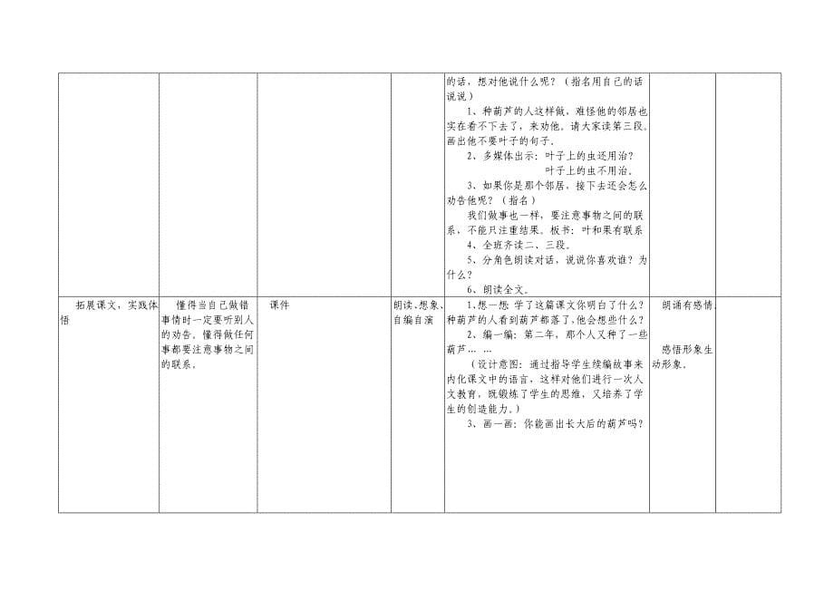 二年级上册我要的是葫芦.doc_第5页