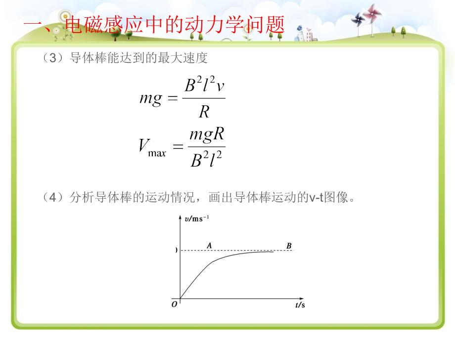 电磁感应现象中的动力学与能量问题课件_第4页