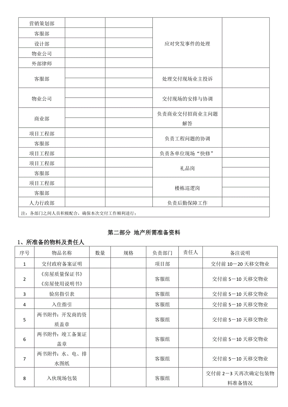 东莞卓越地产集中交付活动方案_第3页