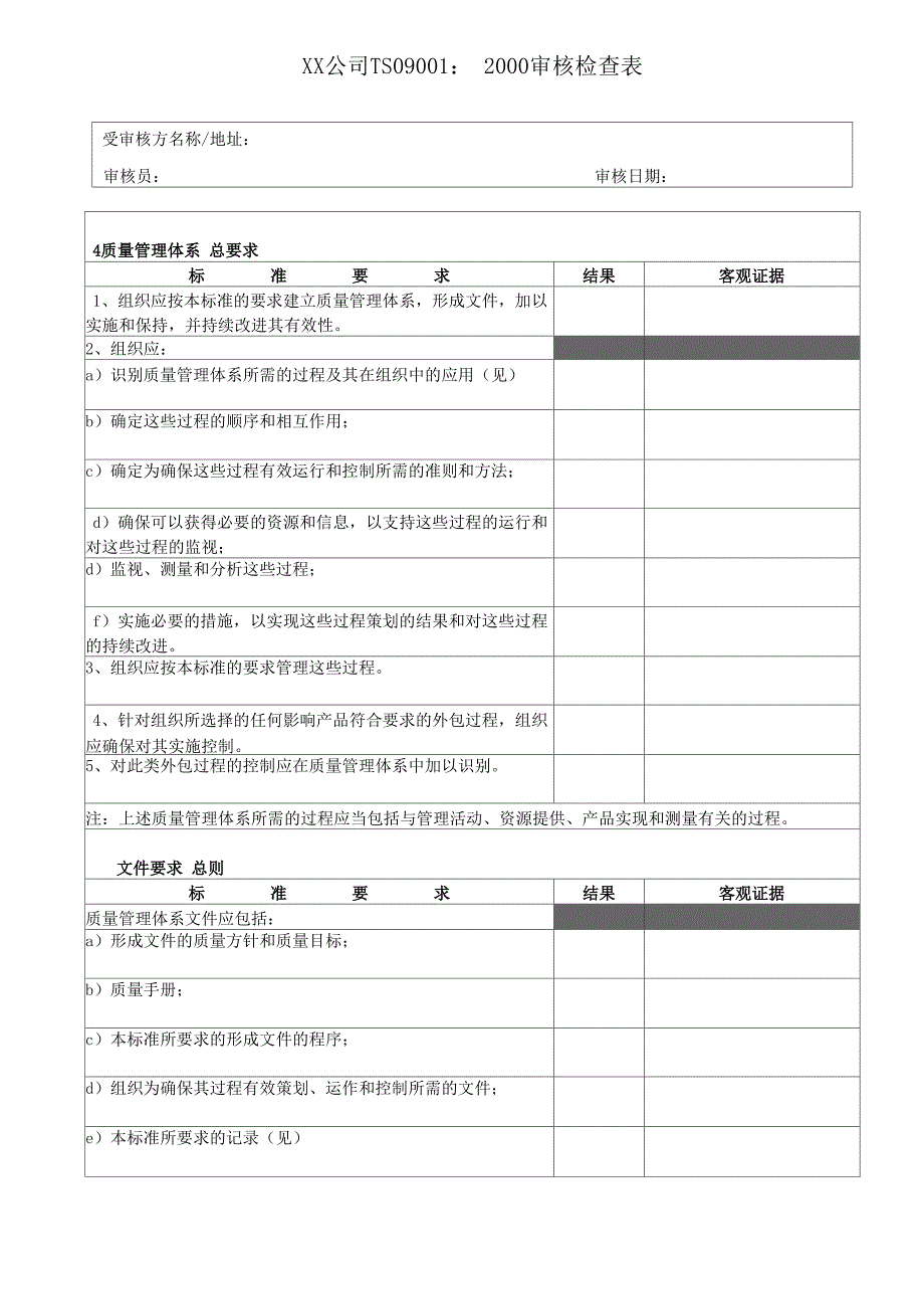 审核检查表表格格式_第2页