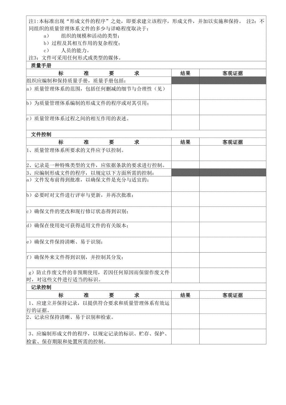 审核检查表表格格式_第3页