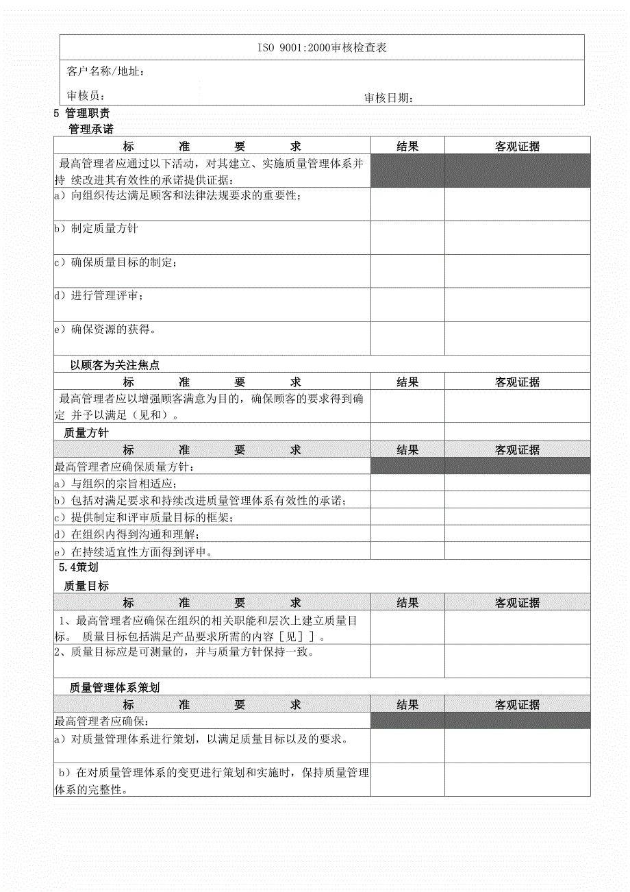 审核检查表表格格式_第4页