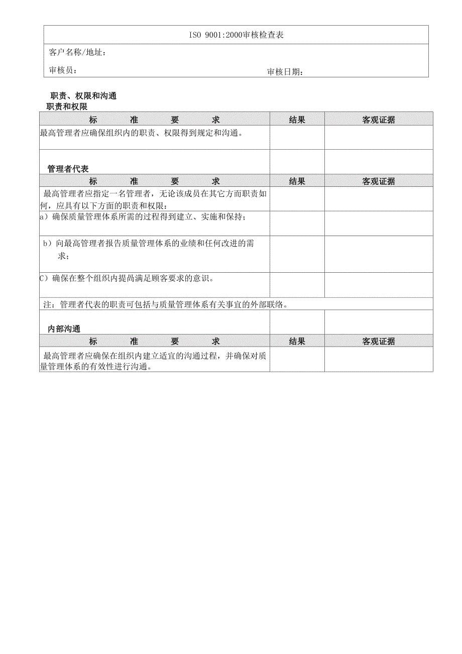 审核检查表表格格式_第5页