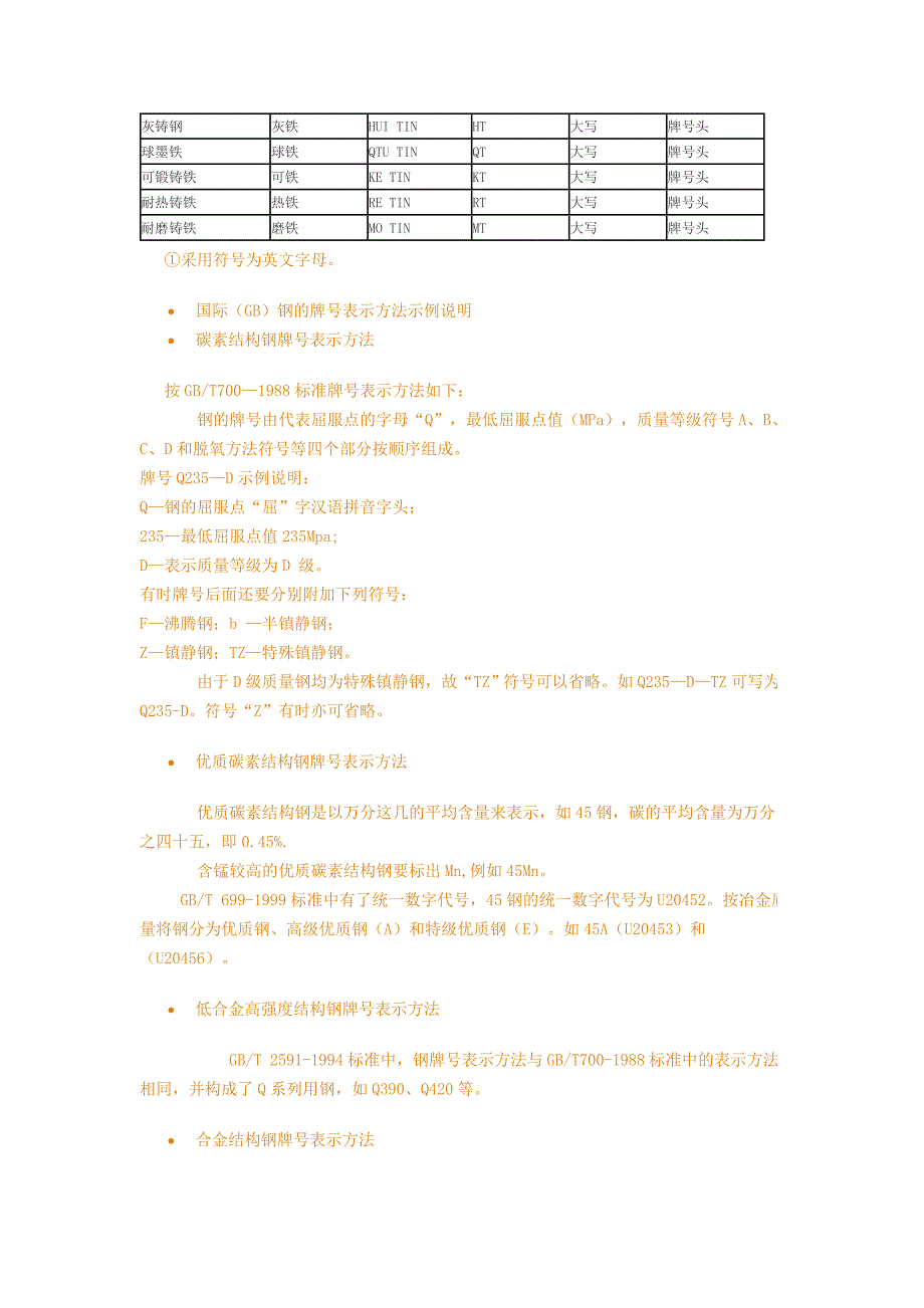 金属材料牌号.doc_第3页