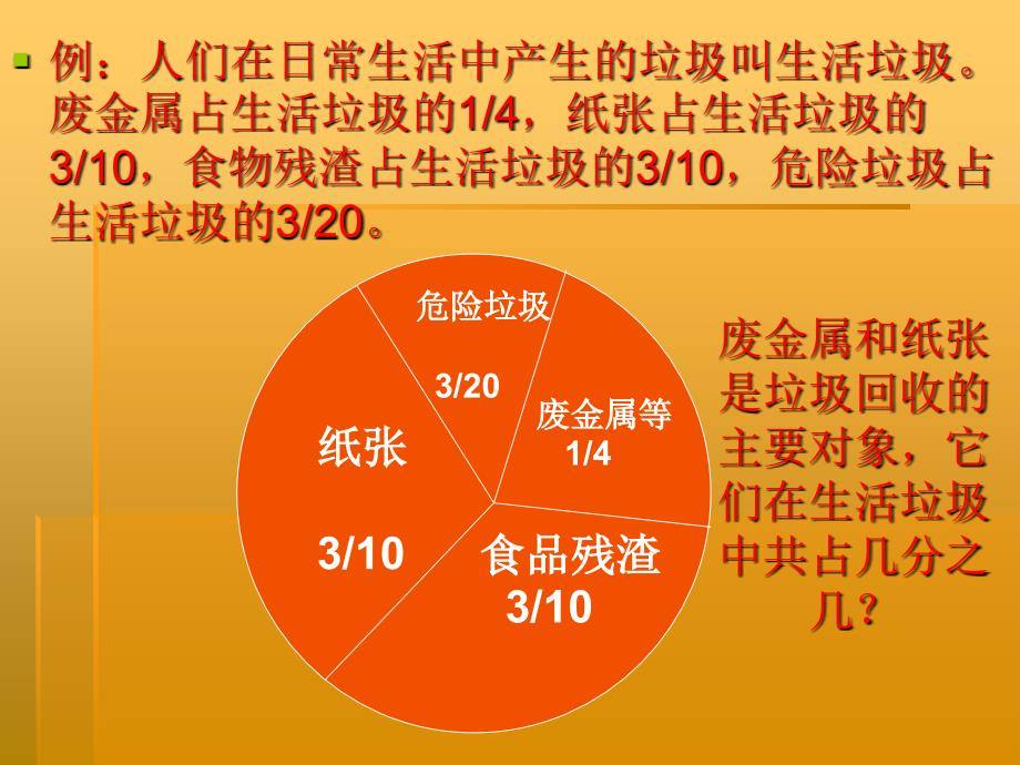 《异分母分数加、减法》小学教学课件_第3页