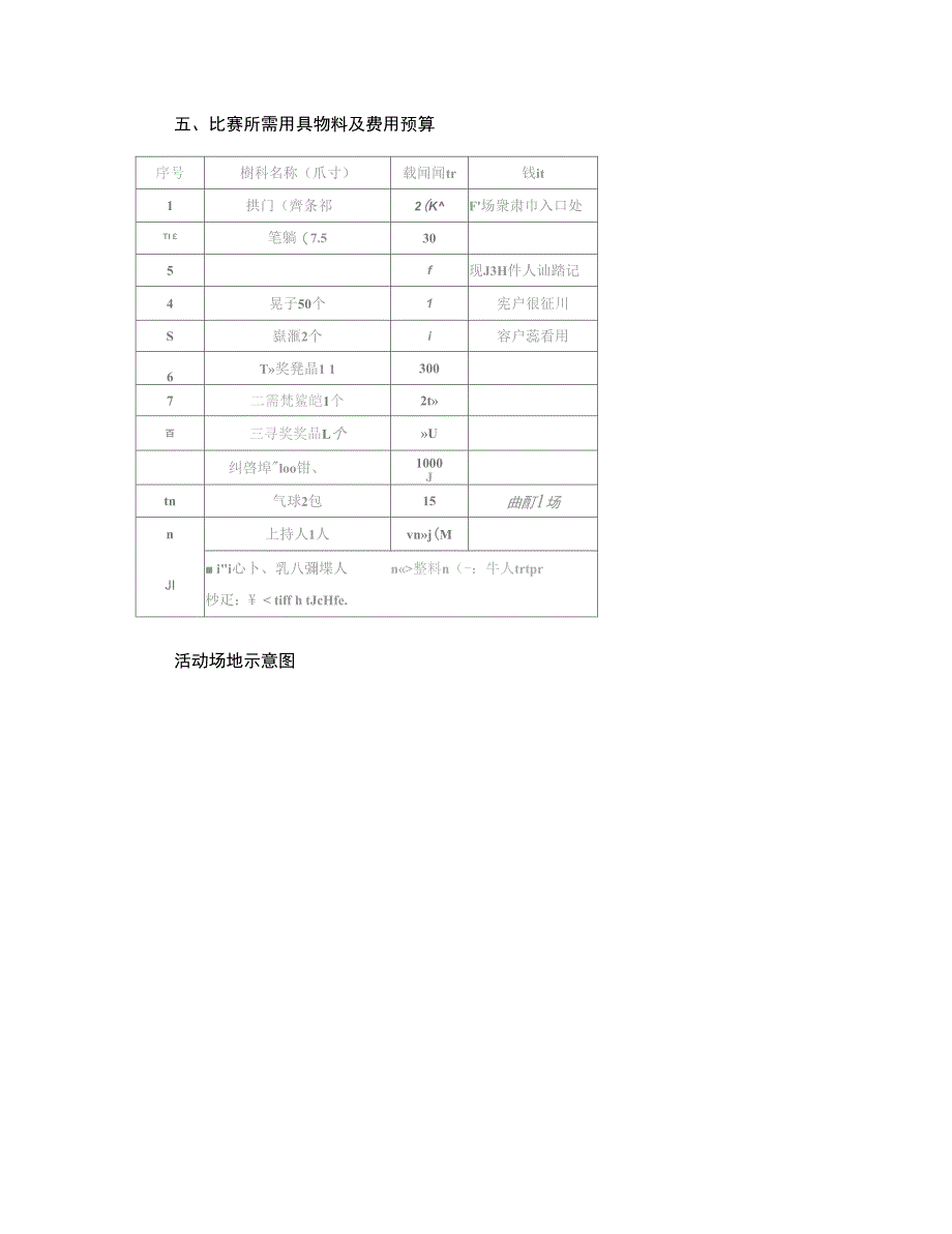 亲子趣味运动会方案_第3页